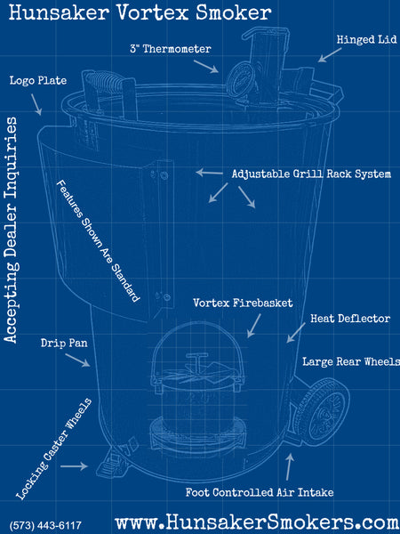 Blueprint showing all the barbecue smoker features.