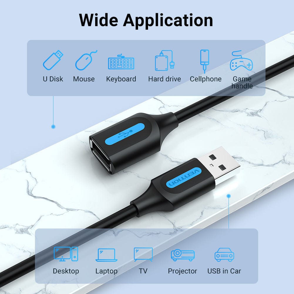 USB 2.0 A Male to A Extension PVC