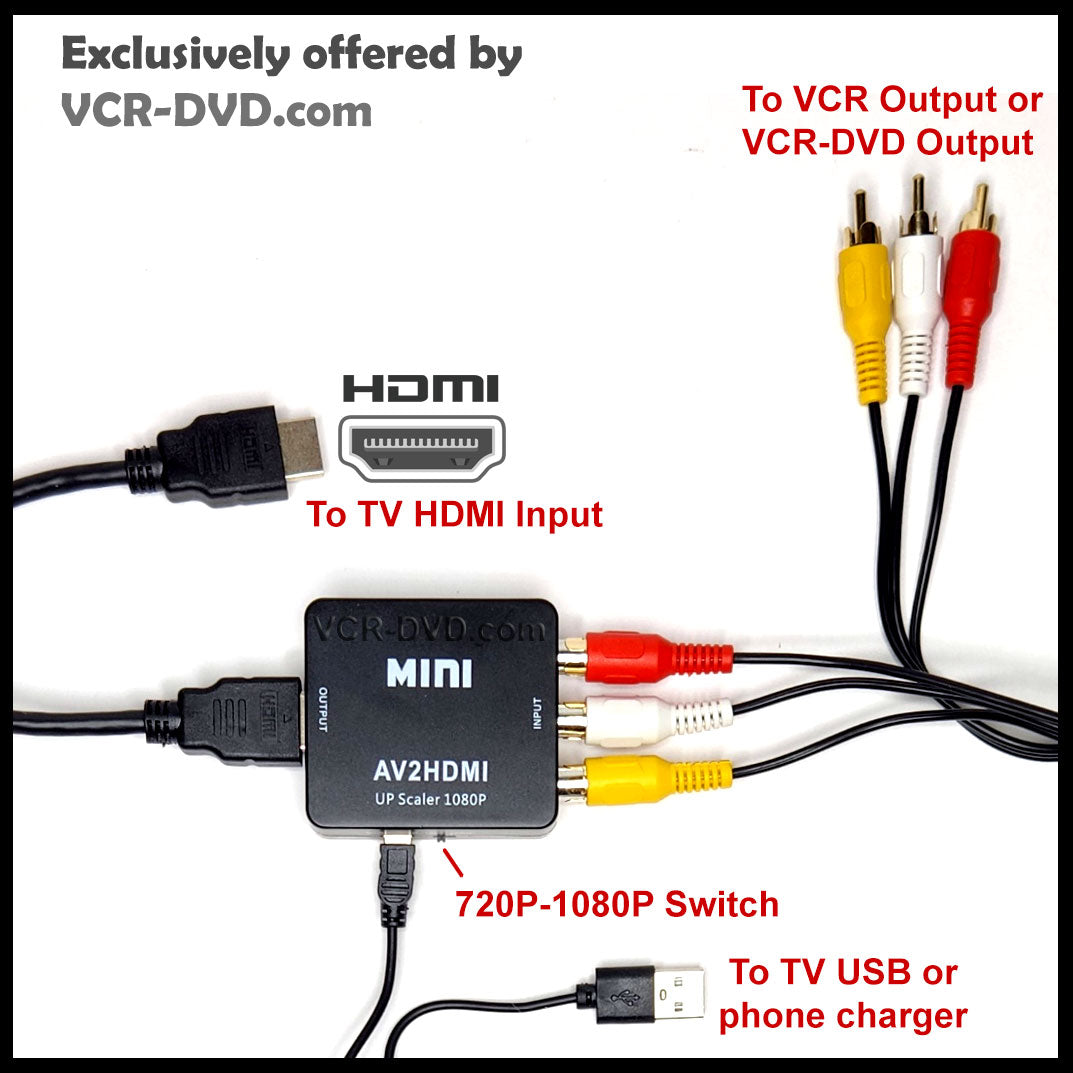 HDMI Converter Bundle for VCR, VHS Player, VCR/DVD Combo, Video – VCR -DVD.com