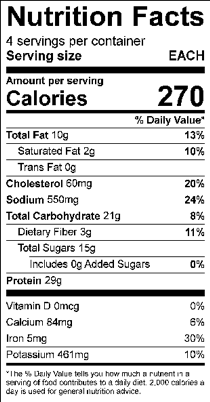 Zoodles Nutritional Information