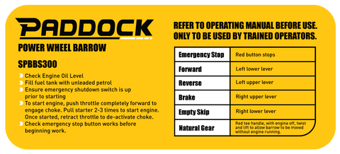 Control Panel Instructions