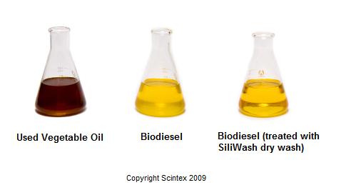 Dry Wash treatment of biodiesel