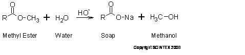 Free Fatty acid reaction with water