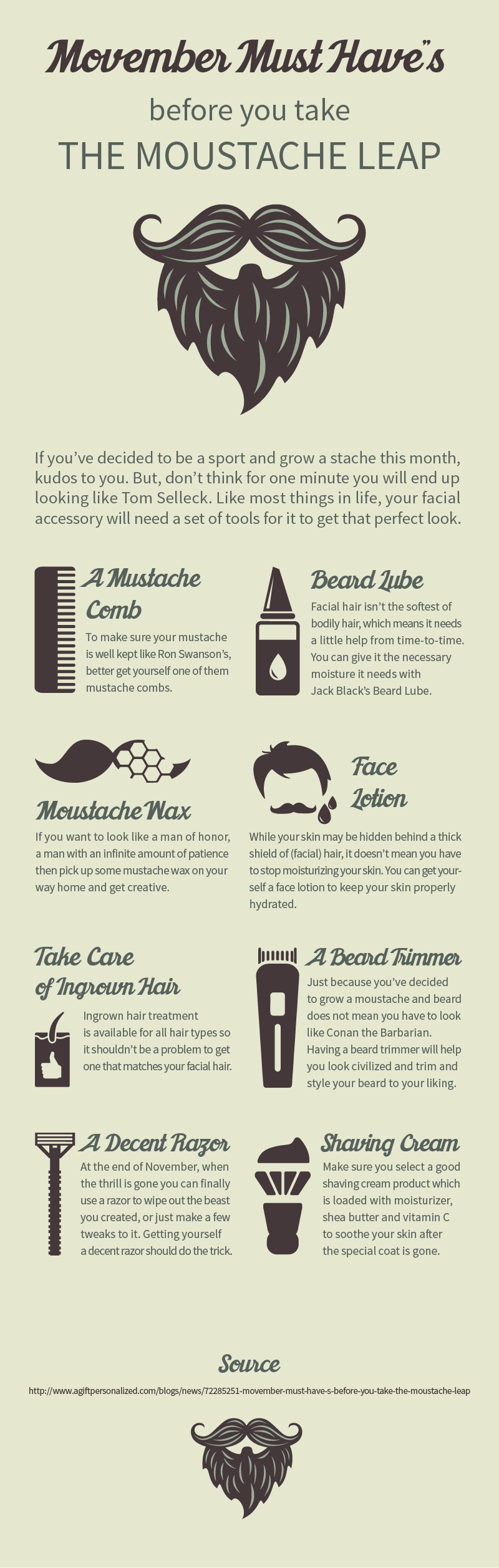 Movember Must Have's Infographic 