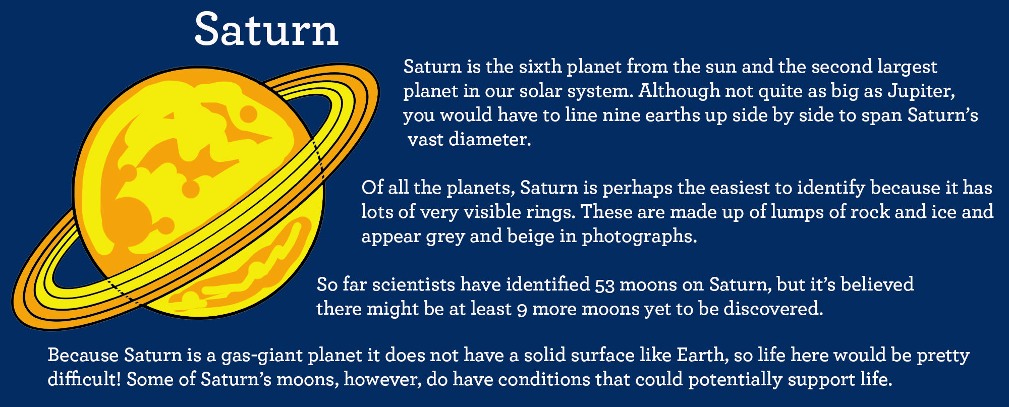 facts about planet saturn