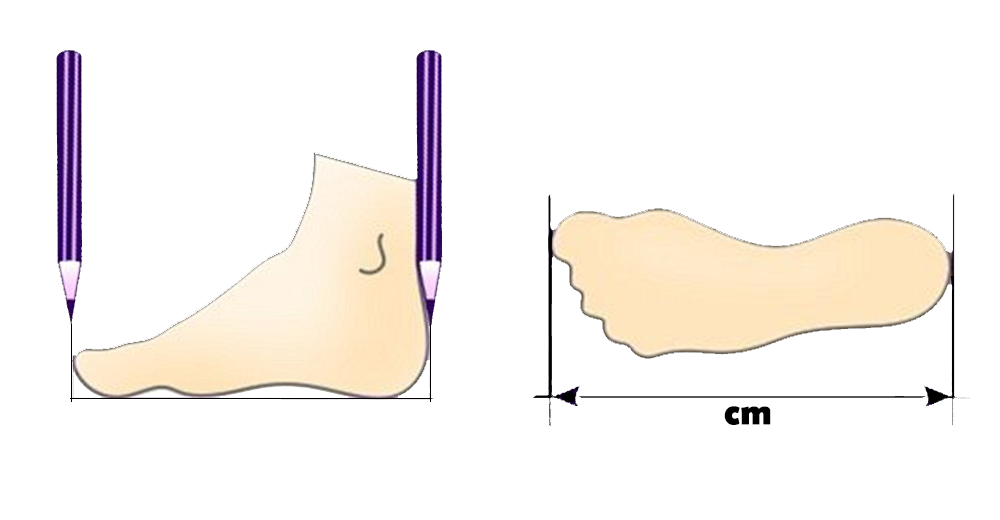 How To Measure Kids' Feet in cm diagram