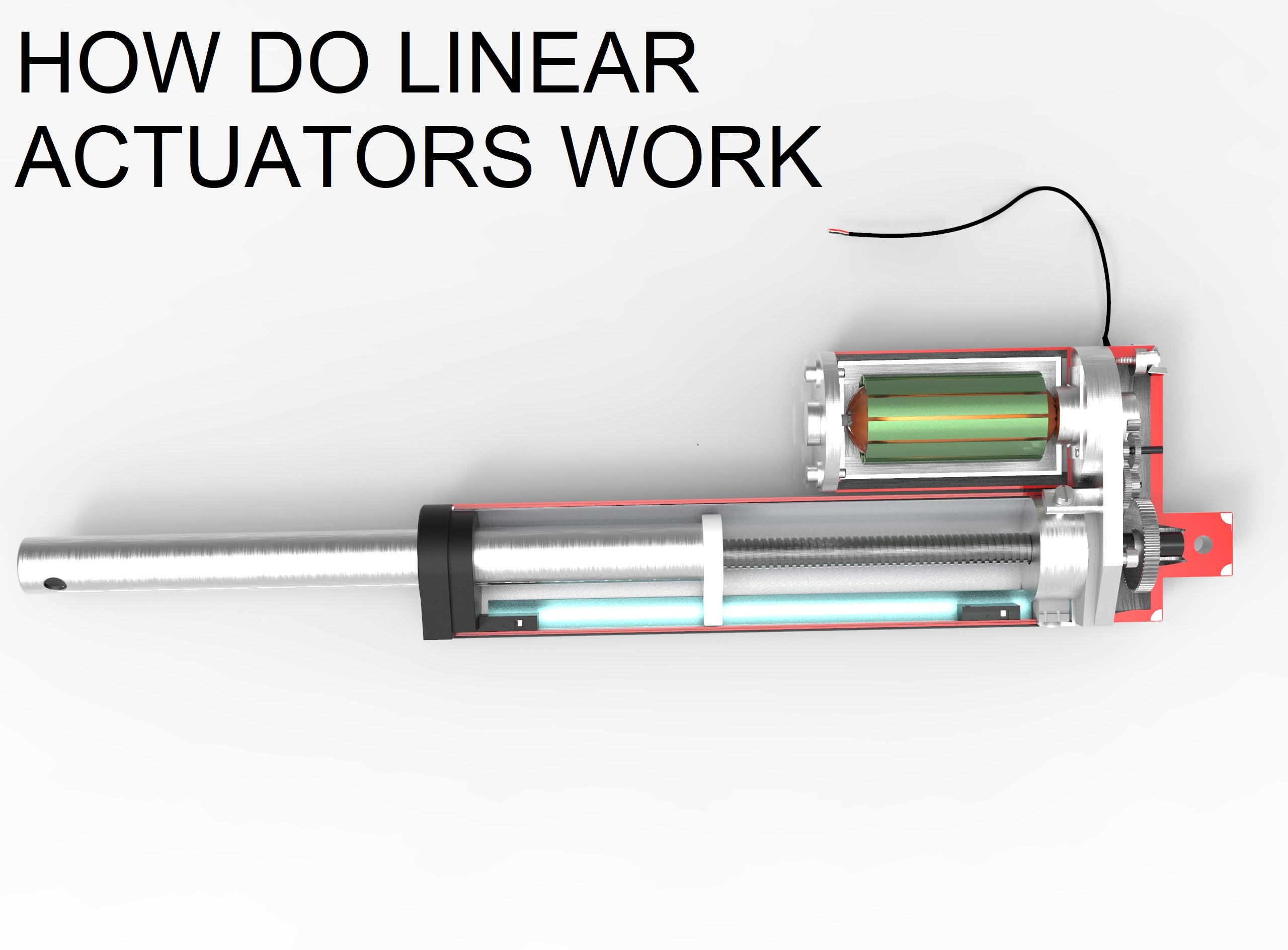 How Does a Linear Actuator Work? | FIRGELLI
