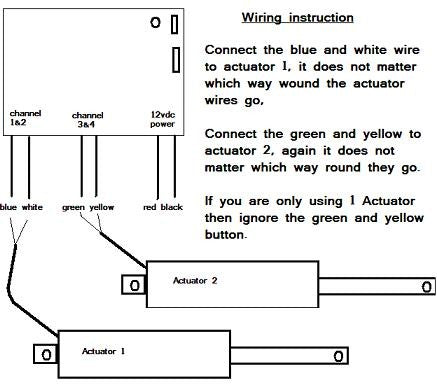Actuator Wiring Instructions