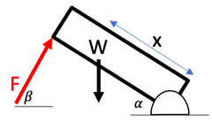 Hatch with Force Applied at an Angle