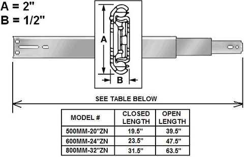 guide rails for slide out tv