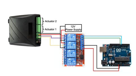 FA-SYNC-2 Connected to an Arduino