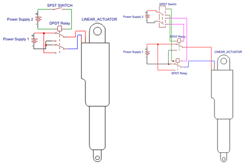 Using Relays to Control a Linear Actuator