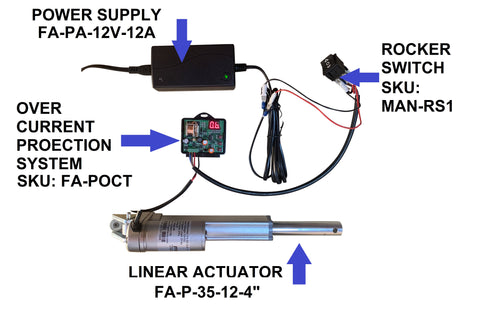 How to create a Force shut off safety for a Linear Actuator - Over Current protection of a Linear Actuator. 