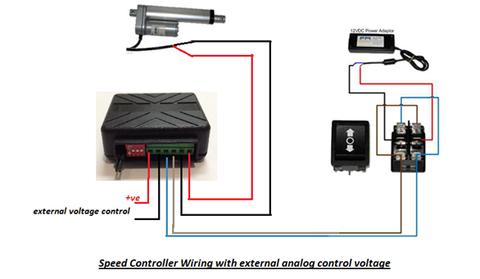 Controlling the speed using a microcontroller/PLC