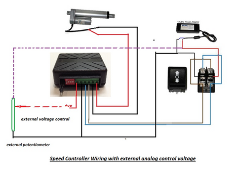 Controlling speed using a potentiometer