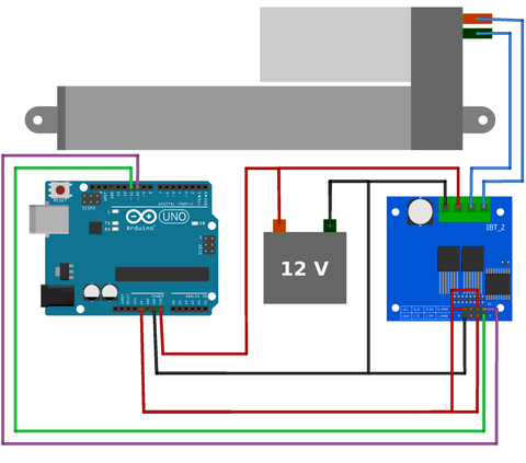 Motor Driver Speed Control with an Arduino
