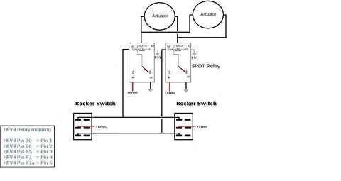 Two Rocker Switches