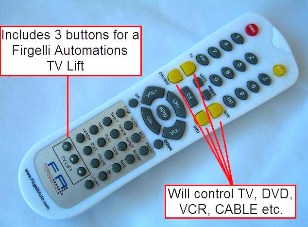 Control remoto universal: elevadores y giratorios TV