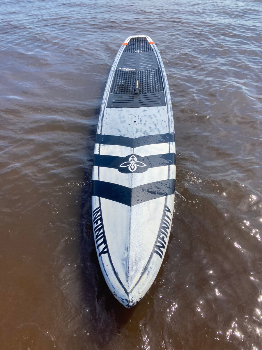 Stand Up Paddle Boards - Everything You Need To Know About SUP Gear