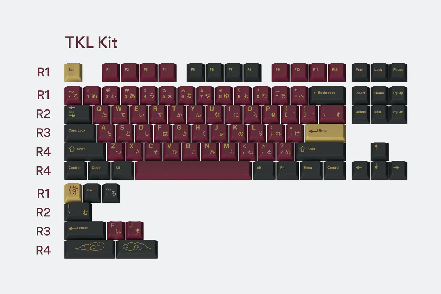 GMK Red Samurai