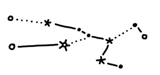 4. Small Taurus Constellation Tattoo - wide 3