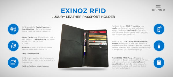 EXINOZ RFID PASSPORT WALLET