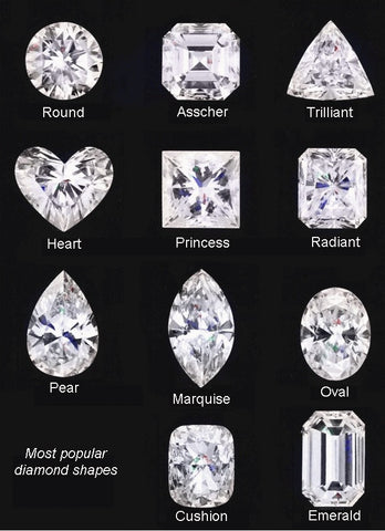 black back ground with images of white diamonds. from left to right top to bottom "Round. Asscher. Trilliant. Heart. Princess. Radiant. Pear. Marquise. Oval. Most popular diamond shapes. Cushion. Emerald."