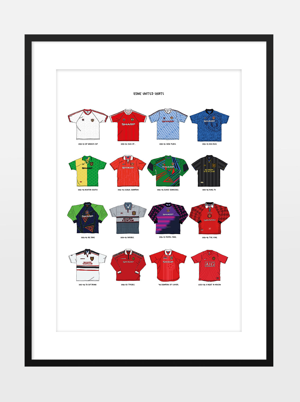 ICONIC MANCHESTER UNITED SHIRTS A3 PRINT