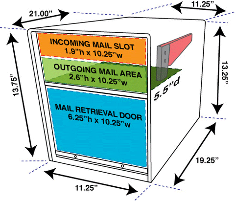 Mail Boss Curbsite Mailbox dimensions