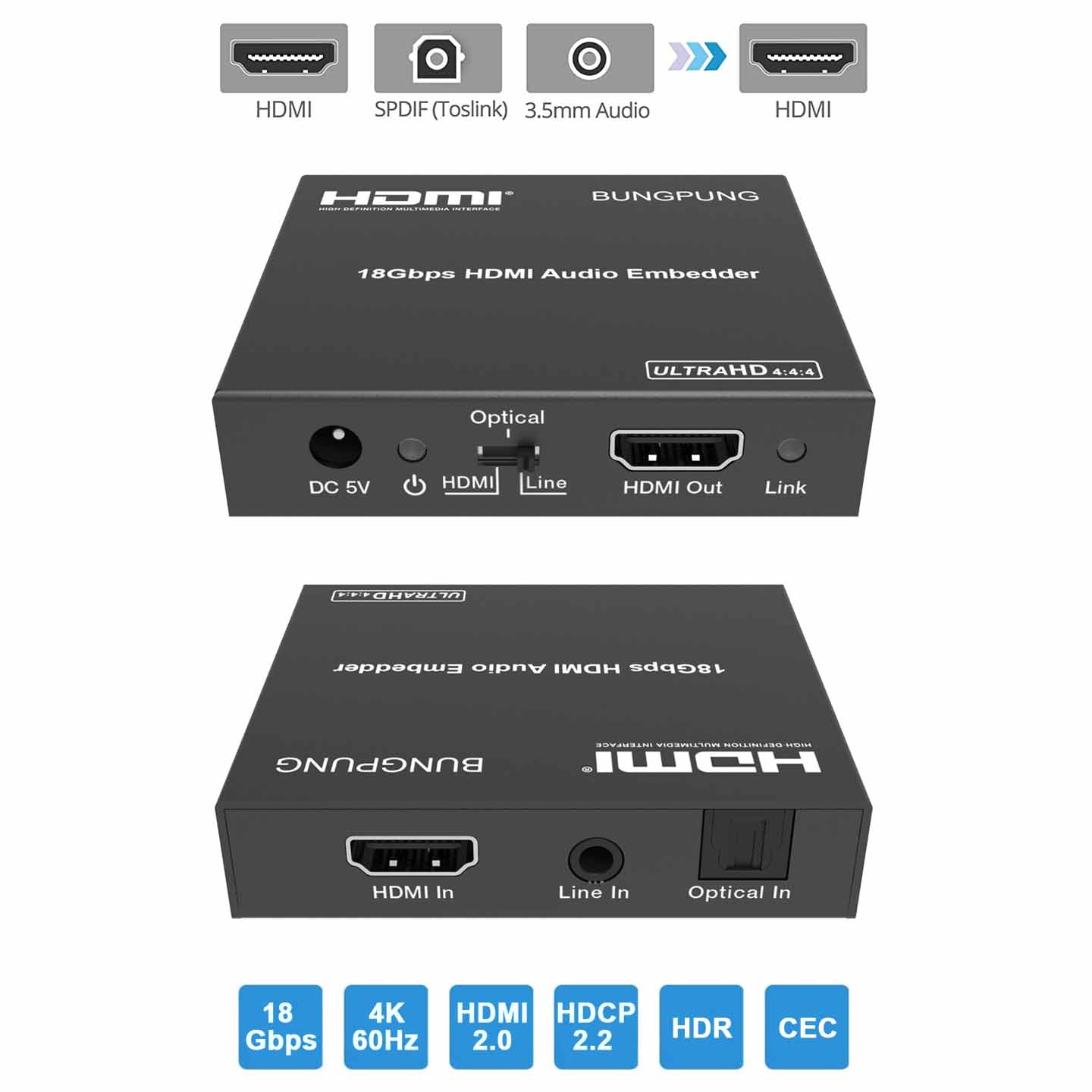 HDMI Audio Embedder 60Hz Digital Analog Inserter-BUNGPUNG