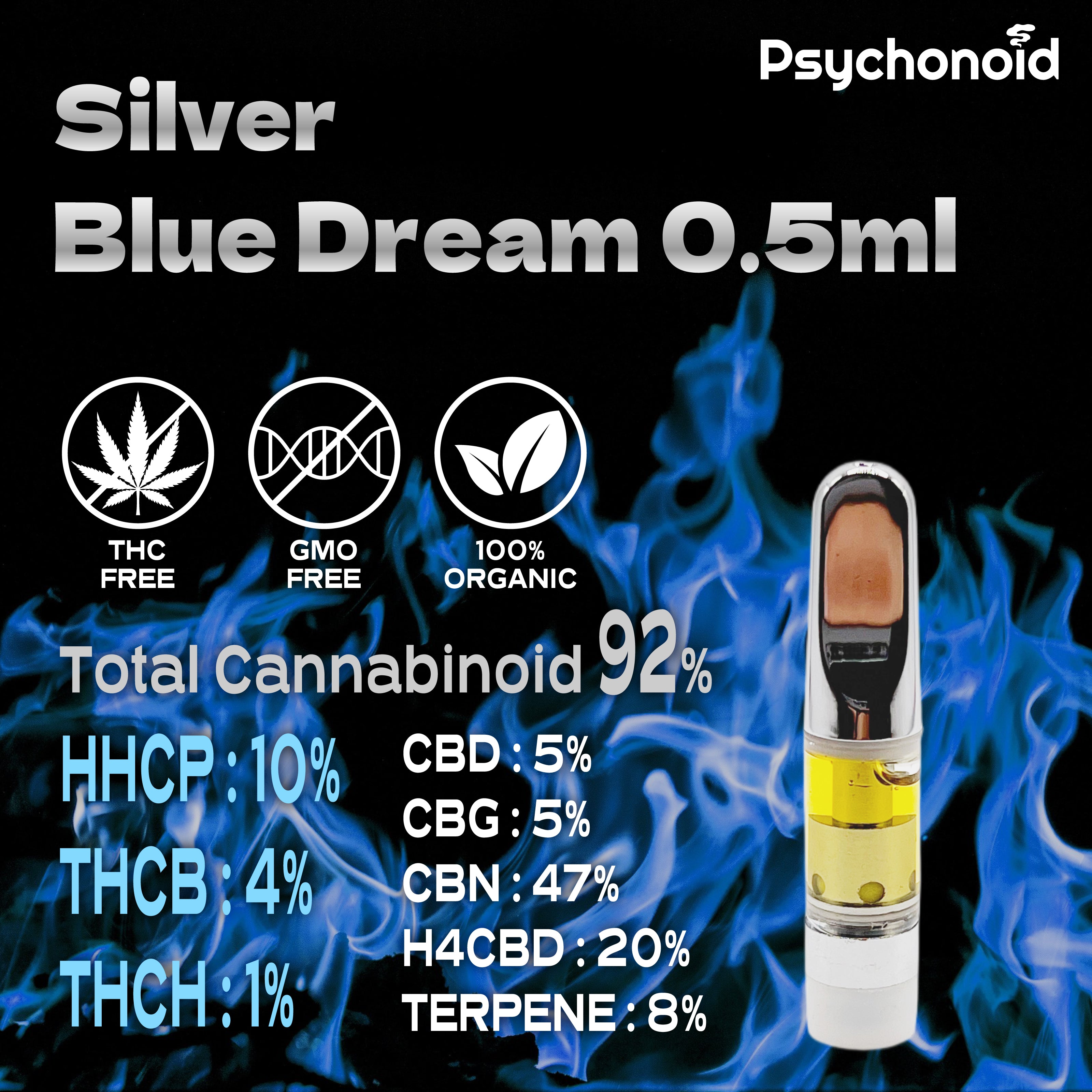 大特価放出！ *84CRDPリキッドP15% BLUEDREAM THCVTHCB H4CBD