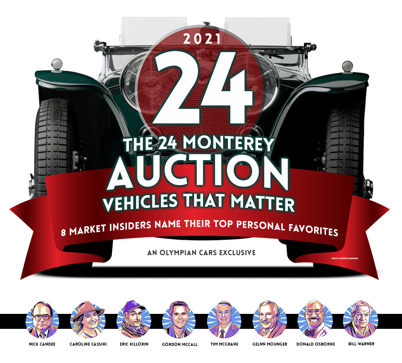 Porsche Featured in 2021 Market Insiders' Top 24 Monterey Auction Sale