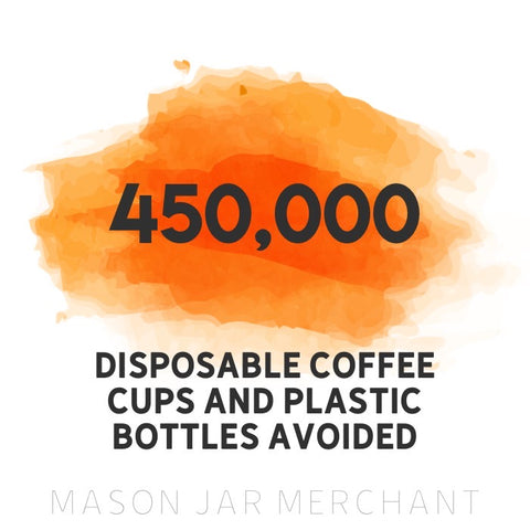 450,000 disposable coffee cups and plastic bottles avoided