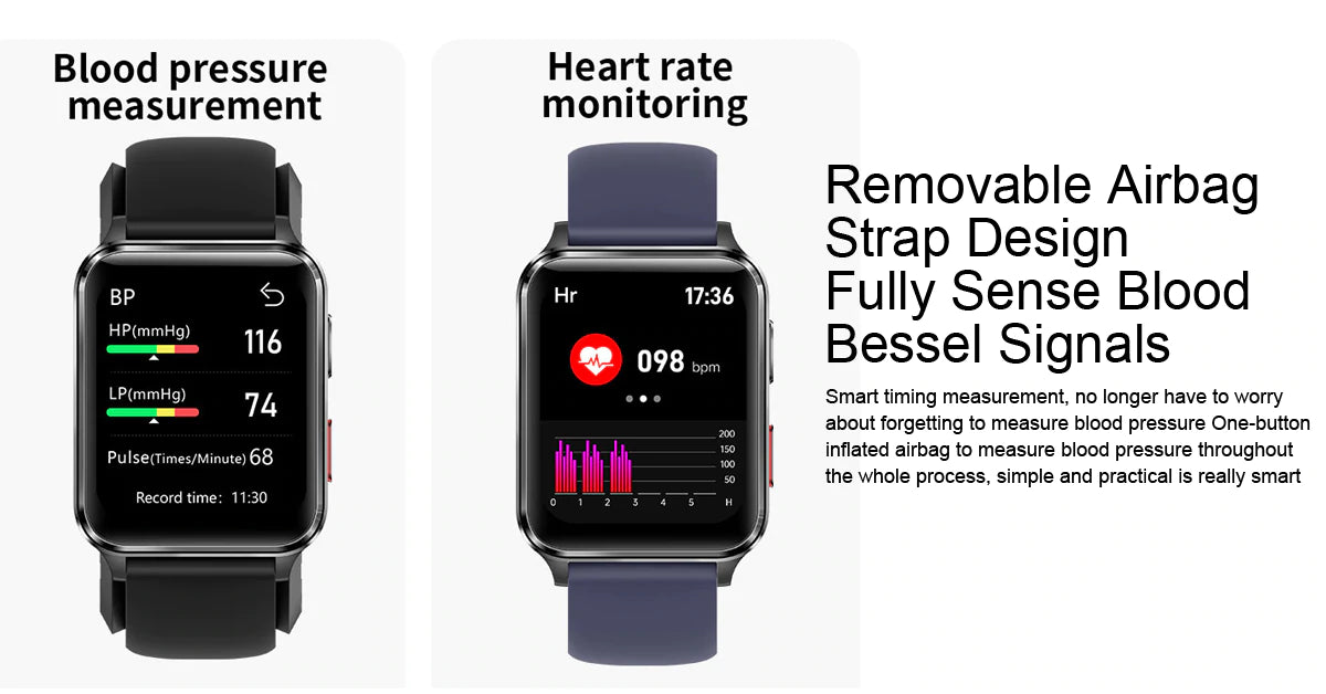 How Smart Watches the heart beat on the wrist? -