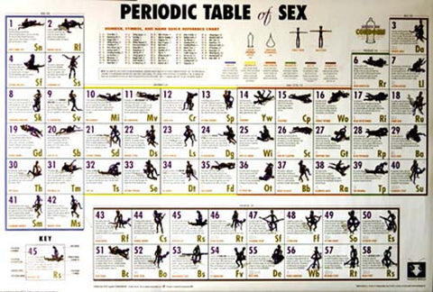 Table Sex Positions 18