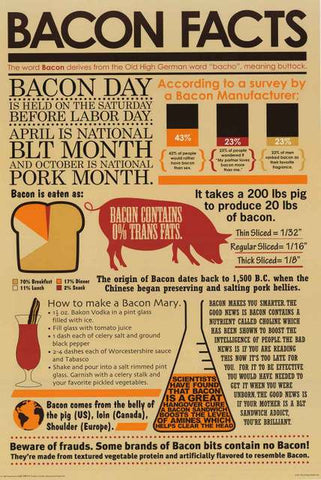 bikini poster bacon Pork