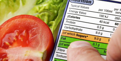 Produce Nutrition Facts 