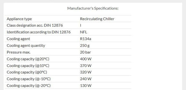 Manufacturer specifications for IKA’s R2 Basic chiller.