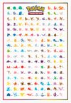 PokémonScarlet & Violet—151 Poster Collection