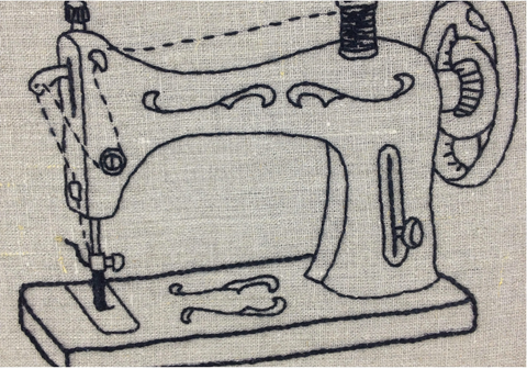 Sewing Machine Embroidery Kit