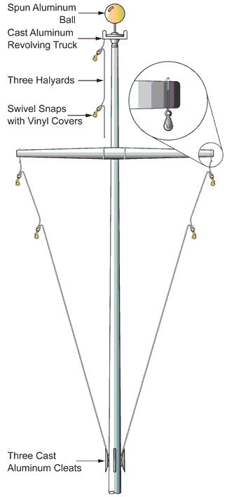 Nautical Flag Pole with Yard Arm