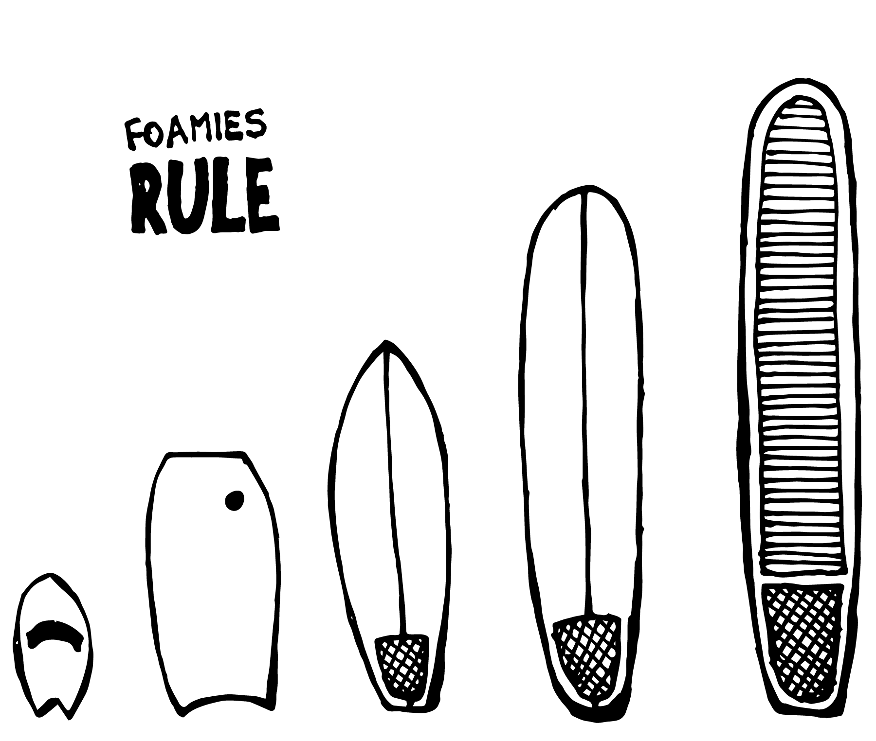 Surf the Greats Types of Surfboards