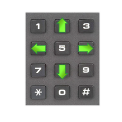 Coop Tender Keypad Menu navigation diagram