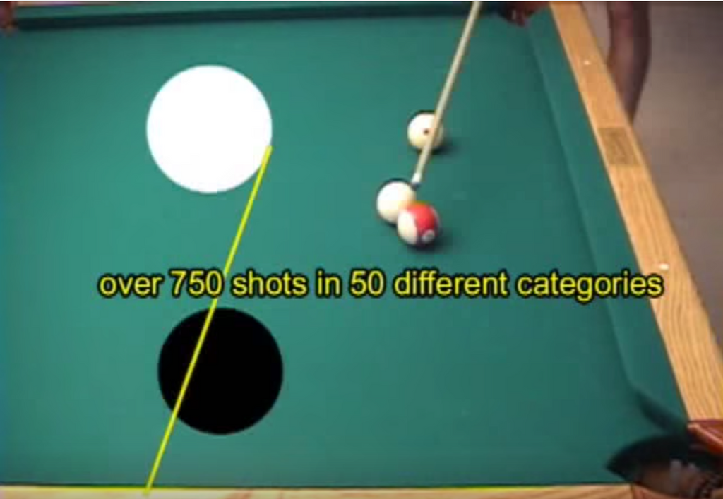 Video Encyclopedia Of Pool Shots Torrent