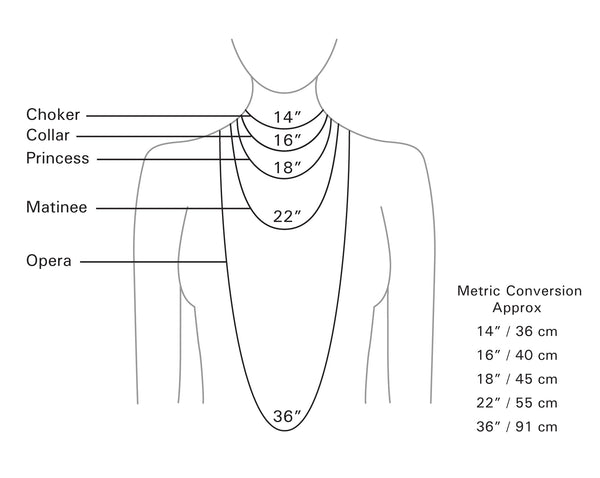 Necklace Length Guide