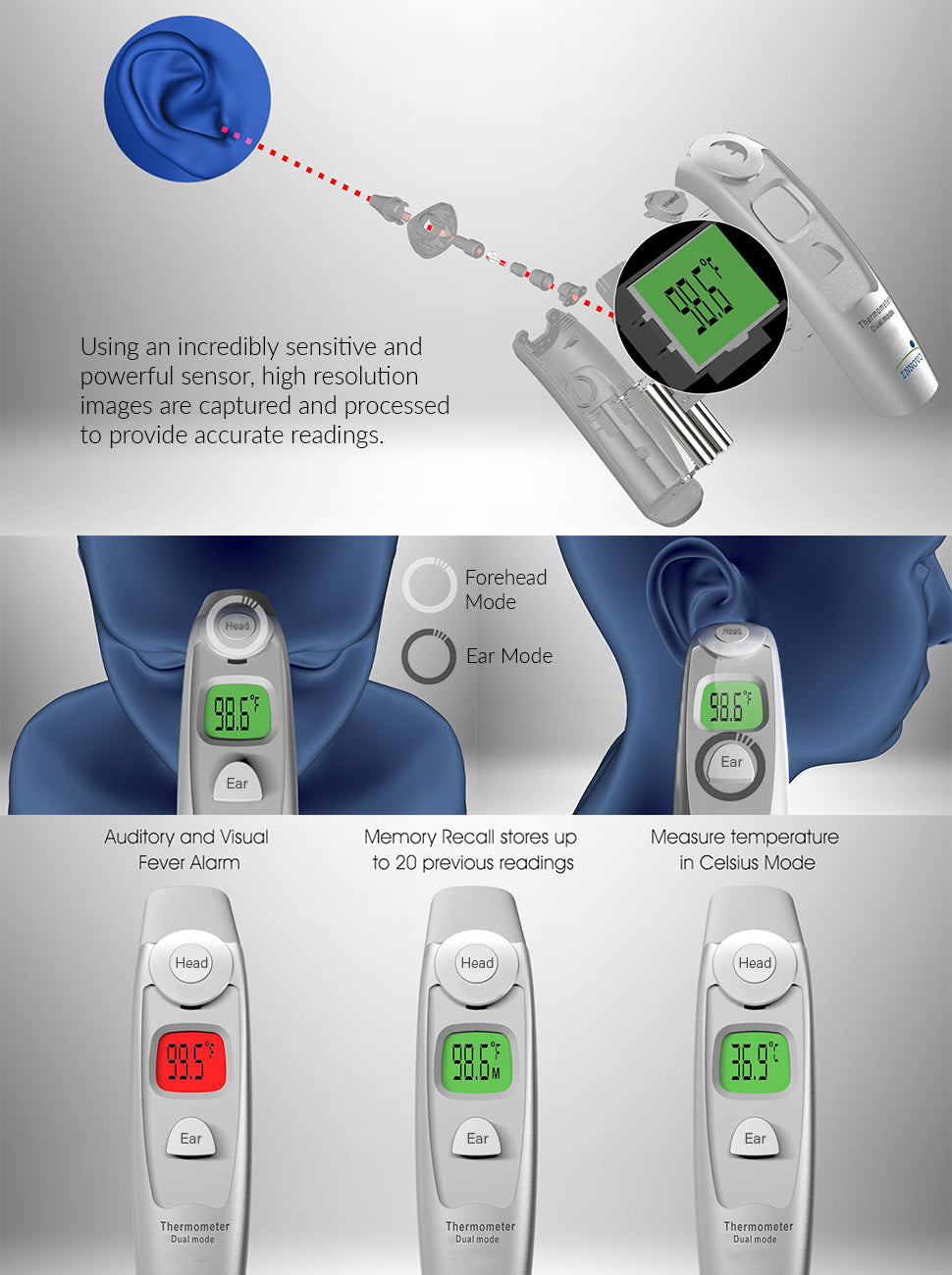 EF100 Model Thermometer’s technology. Forehead and ear mode, alarm, readings recall.