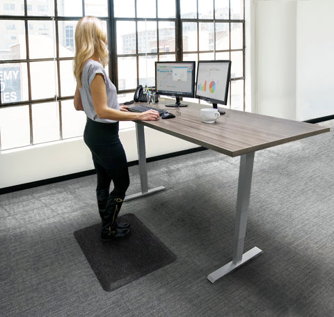 Wellness Mats for Standing Desks