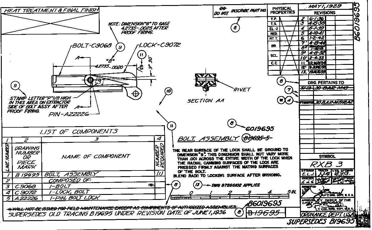 Complete set of M1918a2 blueprints and drawings DIGITAL DOWNLOAD – WWII
