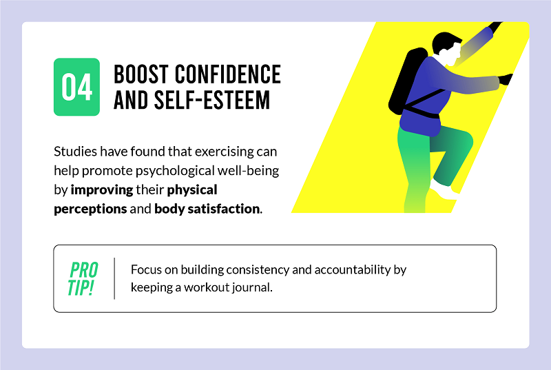 exercise boosts confidence and self esteem