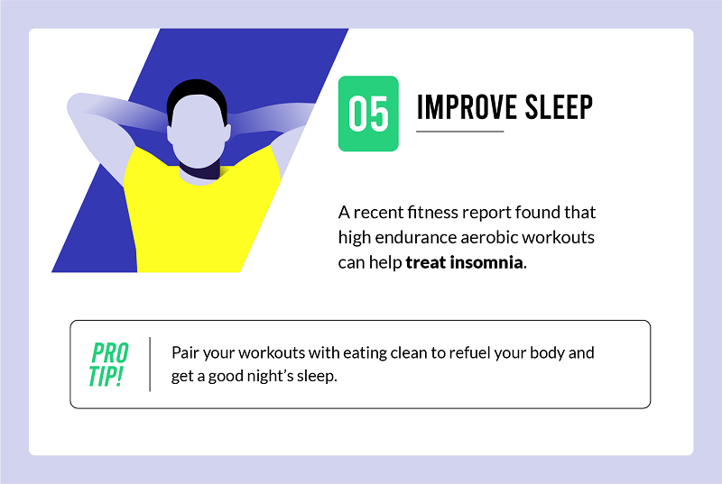 exercise improves sleep